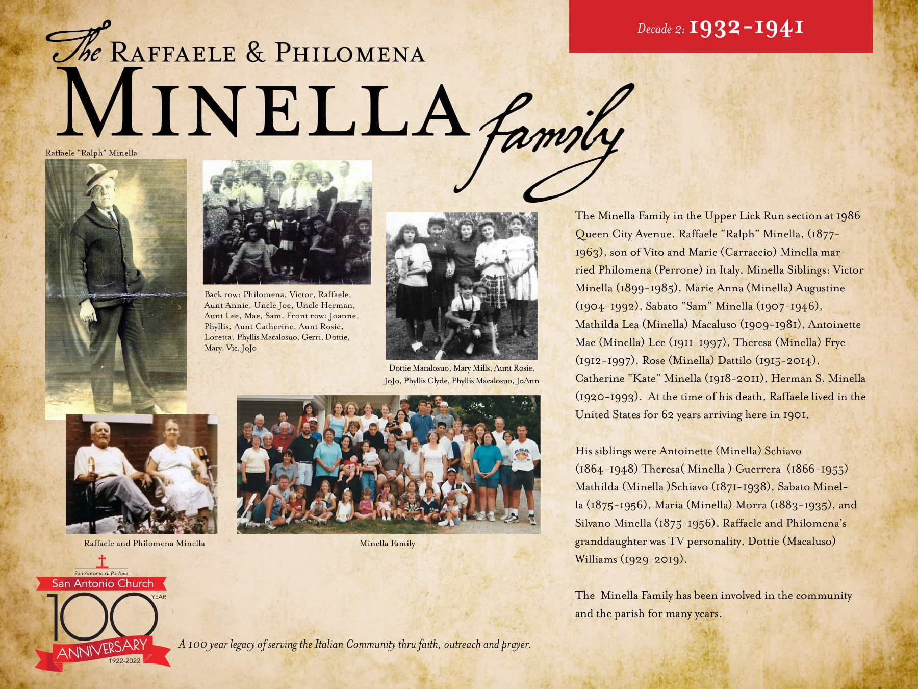 Poster-2021-09-05-2nd-decade-1932-1941-Minella-Raffaele-Pilomena